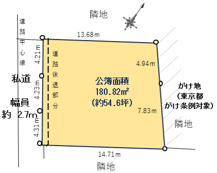 敷地概略図です。